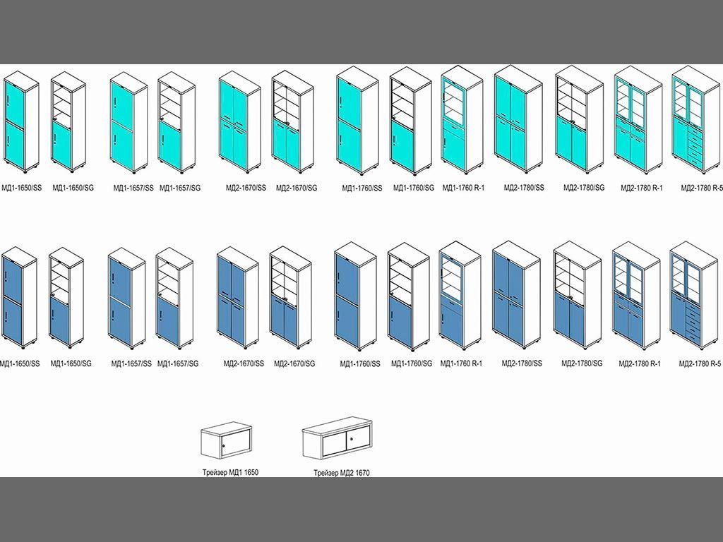 Фото Медицинский шкаф HILFE МД 2 1780 R-1